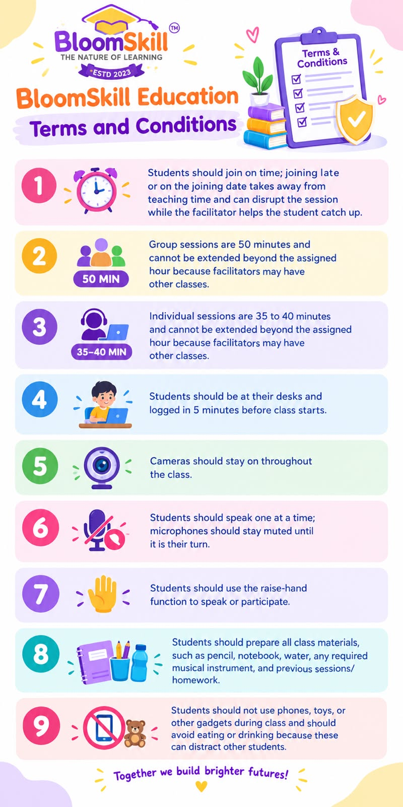 BloomSkill FAQ Information 3